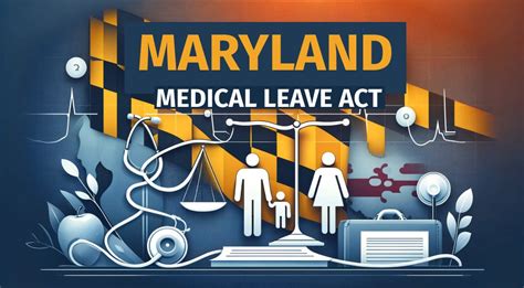 ssl leave act in maryland.